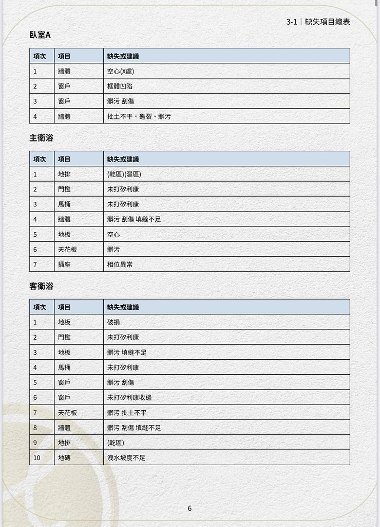 20251031-hdapp 20251031-hdapp