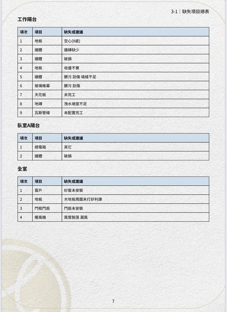 20251031-kxplr 20251031-kxplr