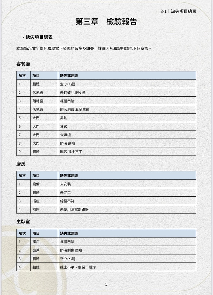 20251031-qm9fs 20251031-qm9fs