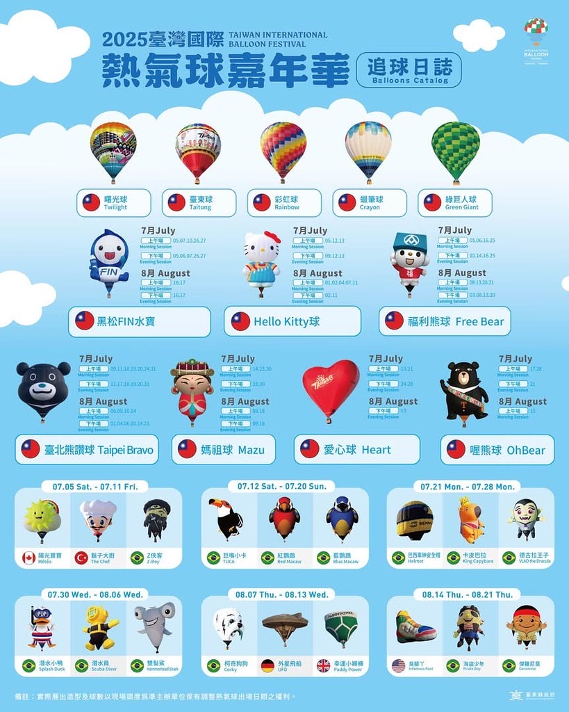 20251031-s2adq 20251031-s2adq