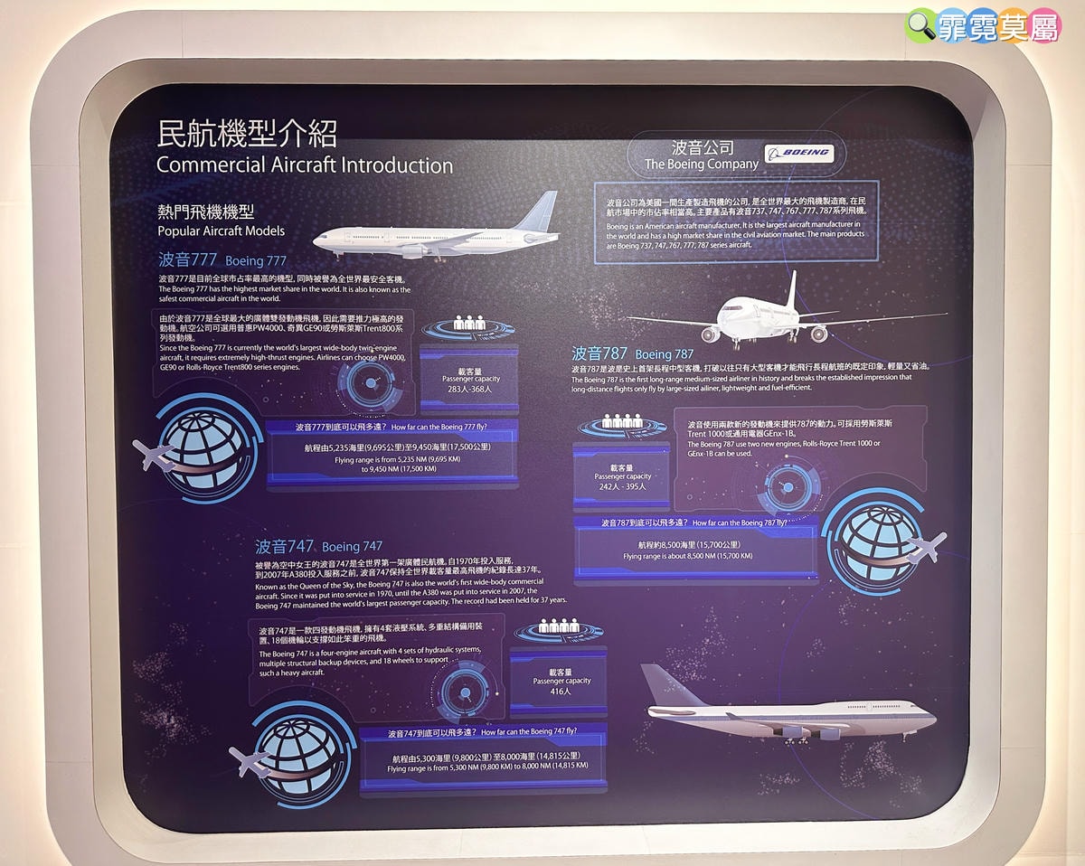 ★台中親子景點★ 中央公園遊客中心,以航空為主題打造的特色飛 ★台中親子景點★ 中央公園遊客中心,以航空為主題打造的特色飛
