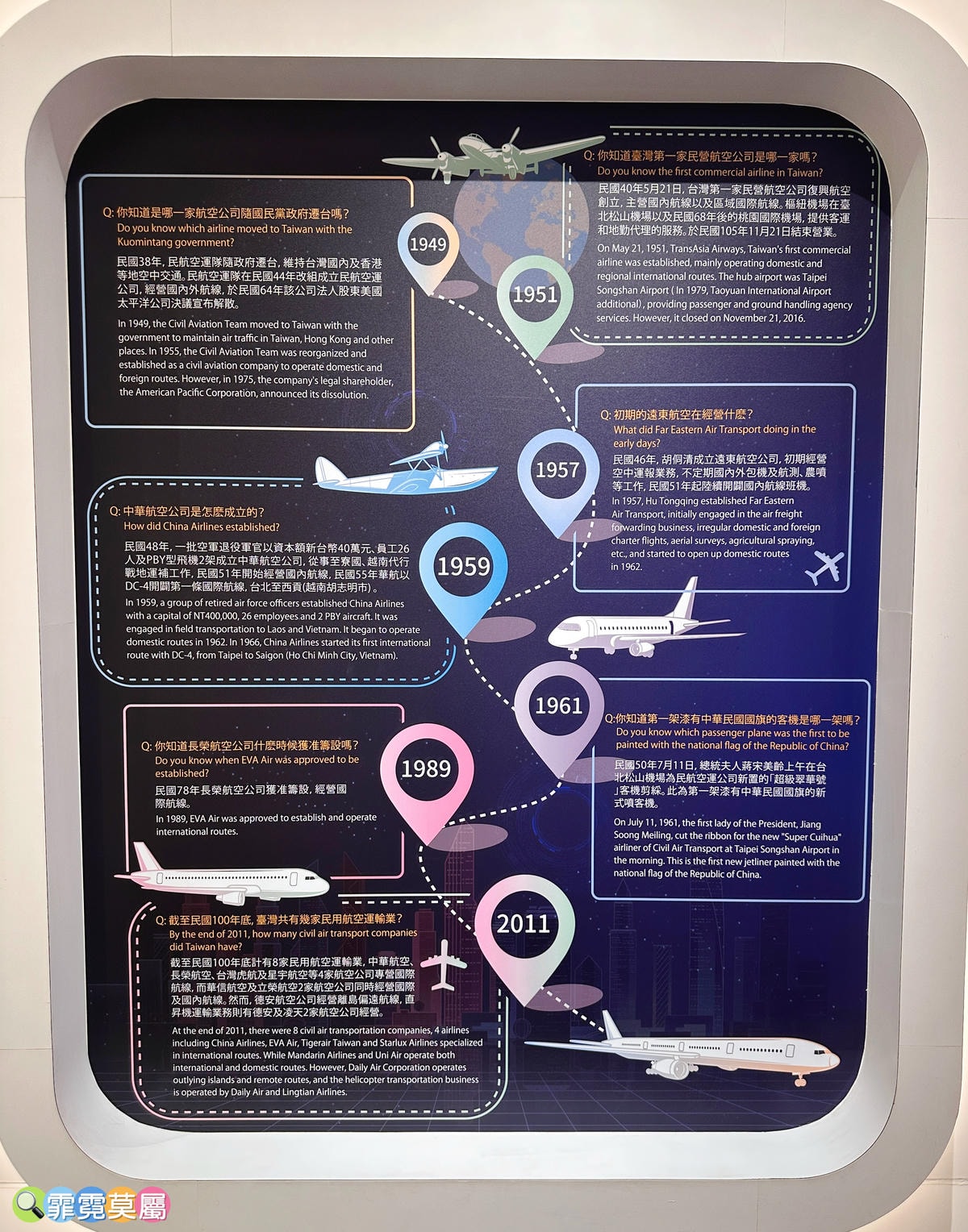 ★台中親子景點★ 中央公園遊客中心,以航空為主題打造的特色飛 ★台中親子景點★ 中央公園遊客中心,以航空為主題打造的特色飛