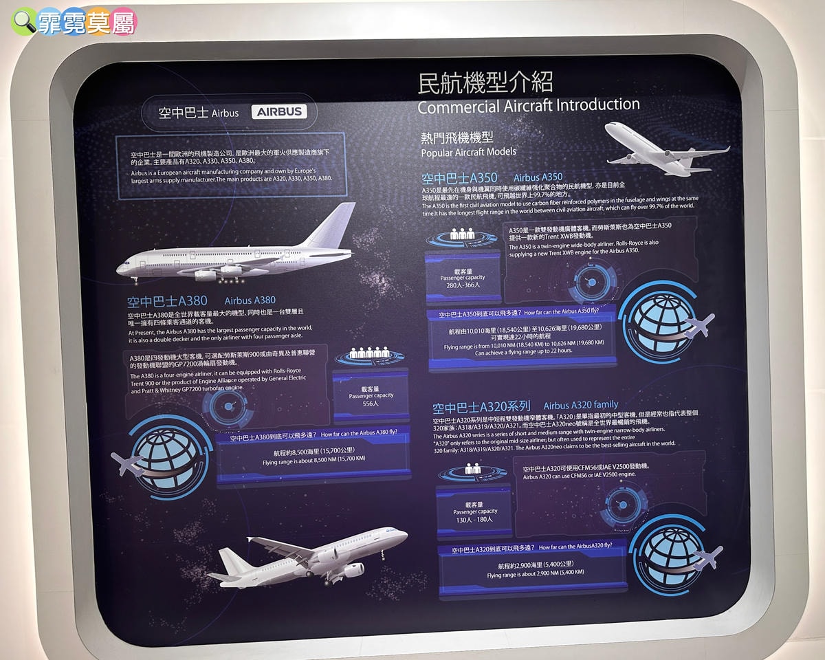 ★台中親子景點★ 中央公園遊客中心,以航空為主題打造的特色飛 ★台中親子景點★ 中央公園遊客中心,以航空為主題打造的特色飛