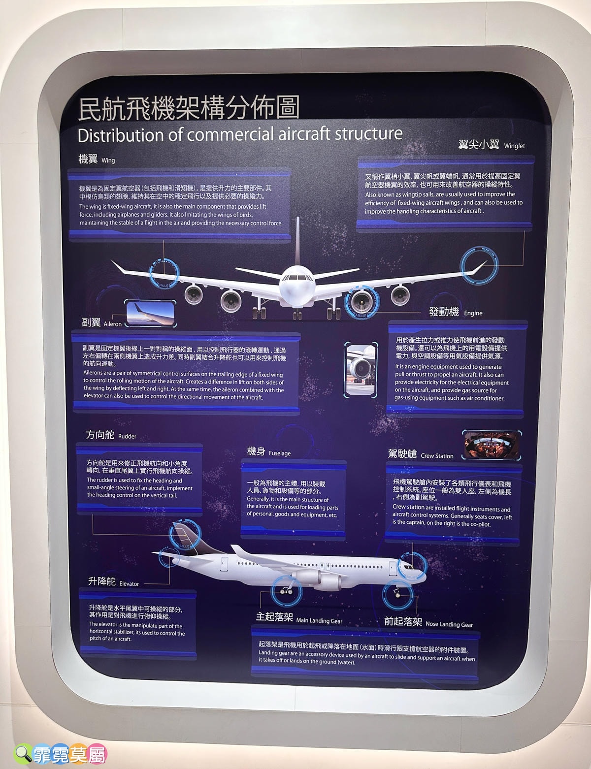 ★台中親子景點★ 中央公園遊客中心,以航空為主題打造的特色飛 ★台中親子景點★ 中央公園遊客中心,以航空為主題打造的特色飛