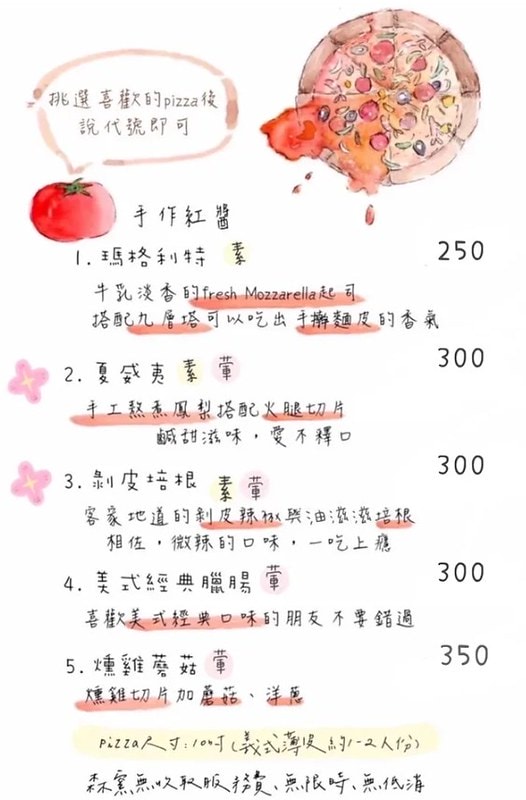 ★新竹景點★ 森窯have a picnic,森林系環境的窯 messageImage_1700530717685