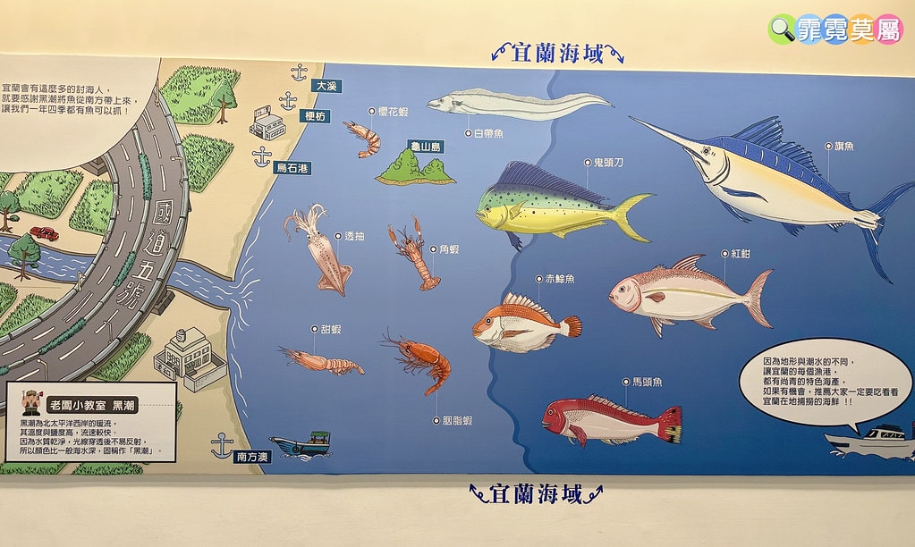 ★宜蘭親子景點★ 溪河水產,120公分以下免費,門票可全額折 S__113967146_0