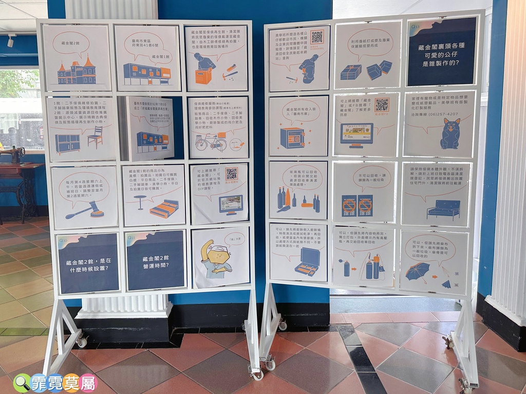 ★台南親子景點★ 藏金閣2館,全台最美的公家機關,走進愛麗絲 S__116695088_0