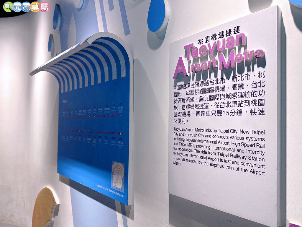 ★桃園親子景點★ 桃園軌道願景館,免費入館體驗一日車長還能無 S__116850734_0