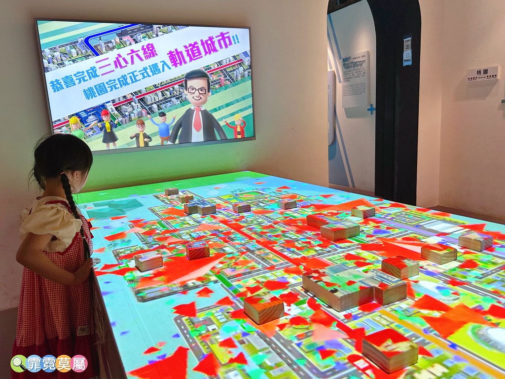 ★桃園親子景點★ 桃園軌道願景館,免費入館體驗一日車長還能無 S__116850723_0