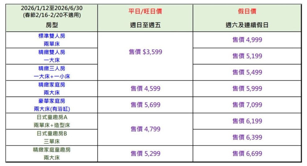 ★嘉義親子住宿推薦★ 新悦花園酒店，暢玩旋轉木馬和遊戲室，雙人房一泊一食$3599起，6歲以下免費入住，鄰近市區方便又好玩的嘉義住宿  (開團中)