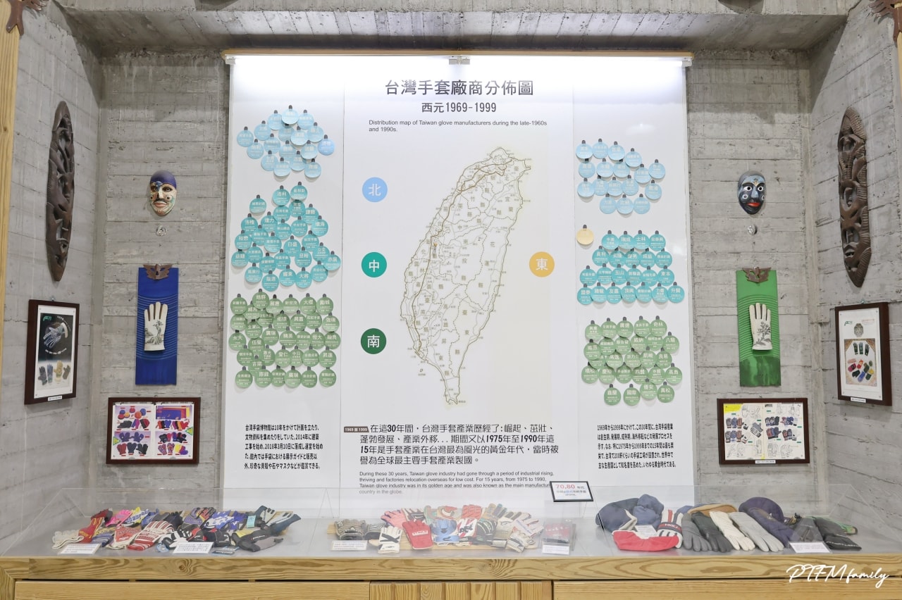 彰化親子景點｜台灣手套博物館，免門票參觀提供各種古早味童玩遊具面免費玩