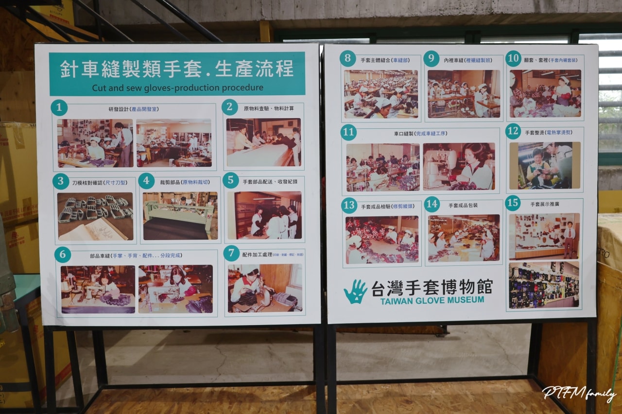 彰化親子景點｜台灣手套博物館，免門票參觀提供各種古早味童玩遊具面免費玩