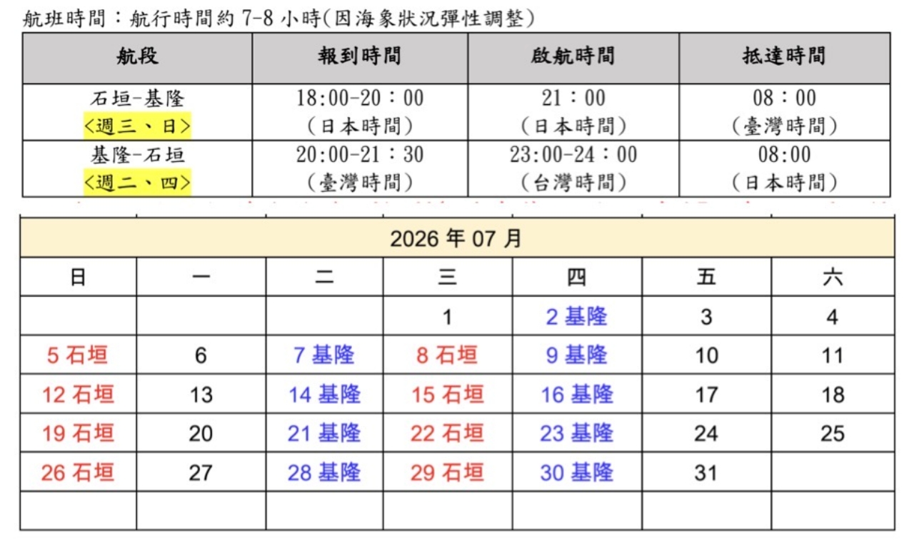 基隆直航石垣島|八重山丸號 YAIMA MARU,正式首航最低單程每人只要$3300(含稅),周末快閃的訂票方式和航班時間完整分享 - 第4張圖 基隆直航石垣島|八重山丸號 YAIMA MARU,正式首航最低單程每人只要$3300(含稅),周末快閃的訂票方式和航班時間完整分享