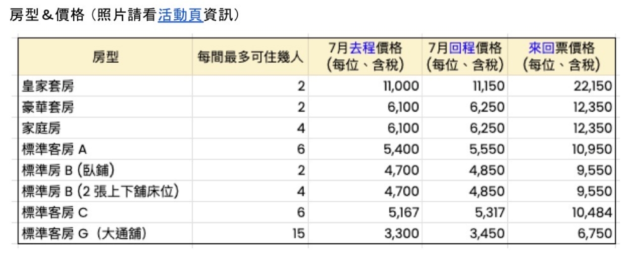 基隆直航石垣島|八重山丸號 YAIMA MARU,正式首航最低單程每人只要$3300(含稅),周末快閃的訂票方式和航班時間完整分享 - 第5張圖 基隆直航石垣島|八重山丸號 YAIMA MARU,正式首航最低單程每人只要$3300(含稅),周末快閃的訂票方式和航班時間完整分享